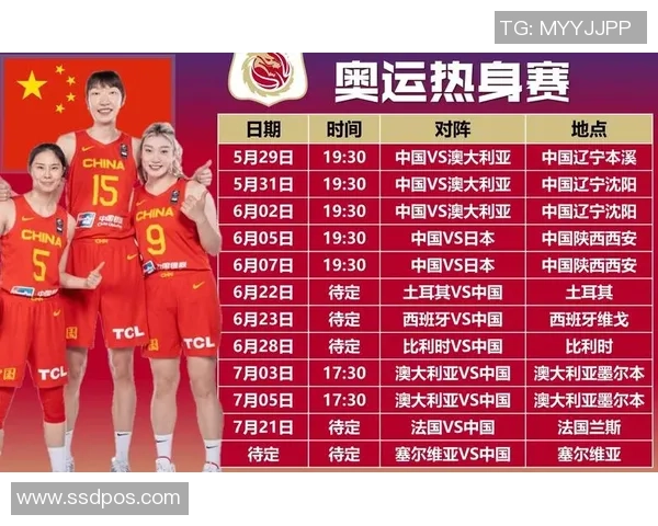 中国女篮与西班牙的精彩对决比赛时间及赛程安排一览
